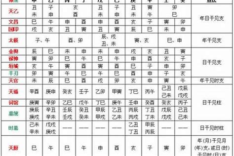 命 格 五行|生辰八字算命、五行喜用神查询（免费测算）